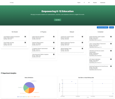 An Enterprise Scale system for a K-12 school district